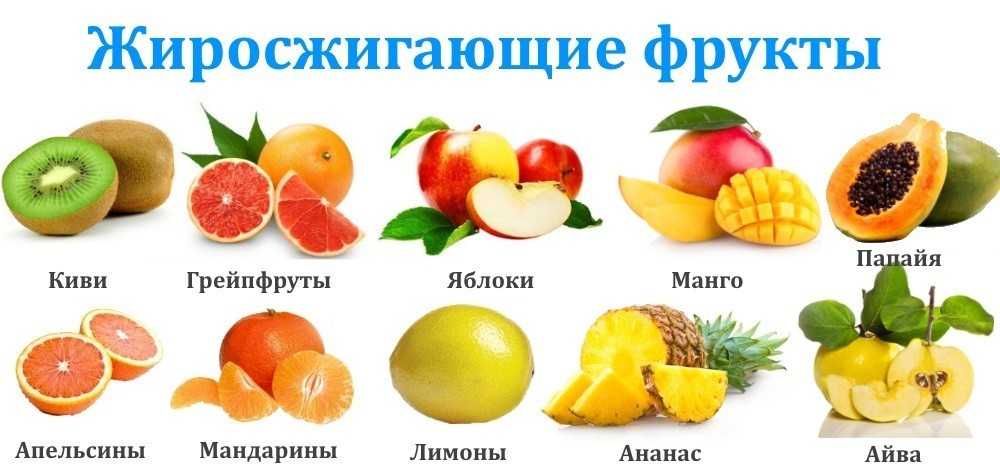 Выбираем зимние фрукты и боремся с зимним авитаминозом