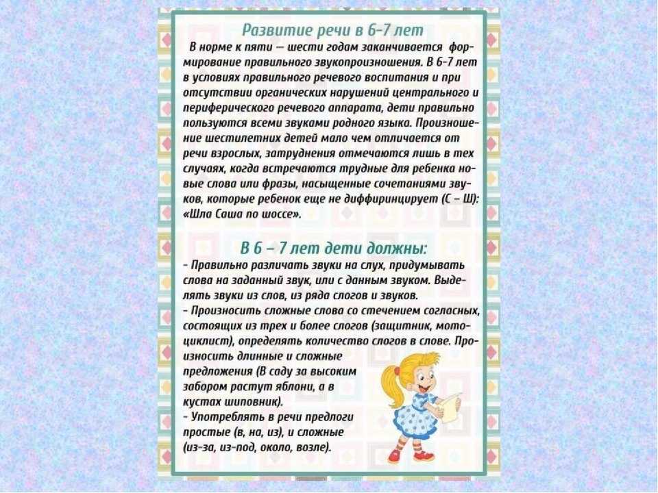 Развитие речи у детей [что это такое]: правильное формирование по возрастам