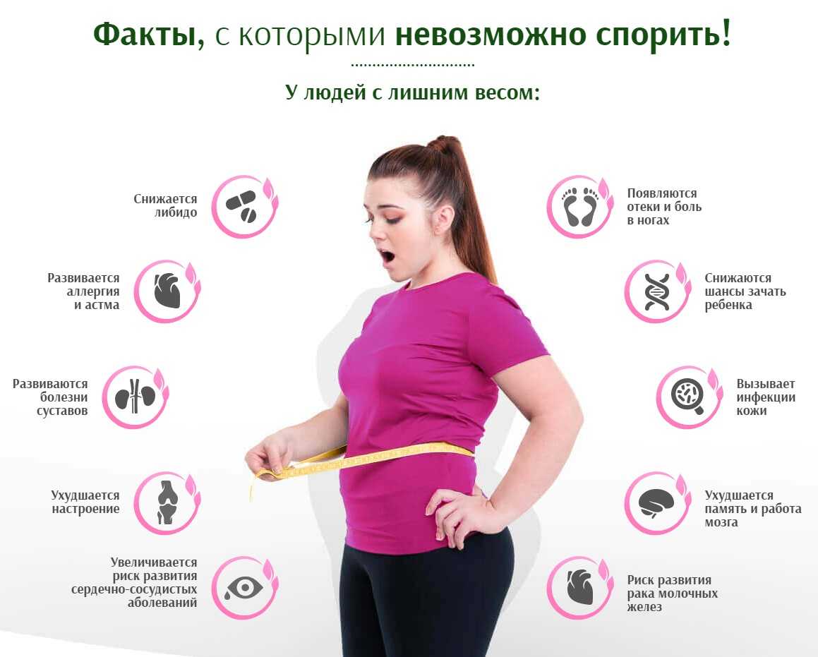 Похудение или похудание как пишется - мастерство правописания: советы и примеры