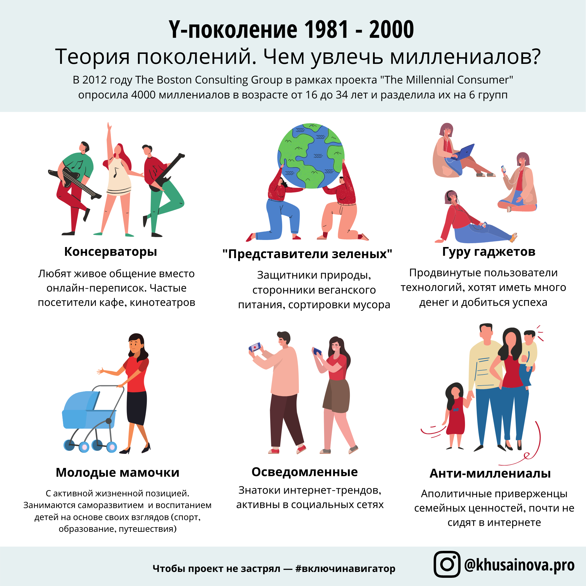 Хорошо бумер