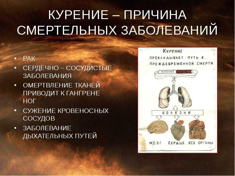 Юный курильщик: что делать, если ребёнок начал курить?