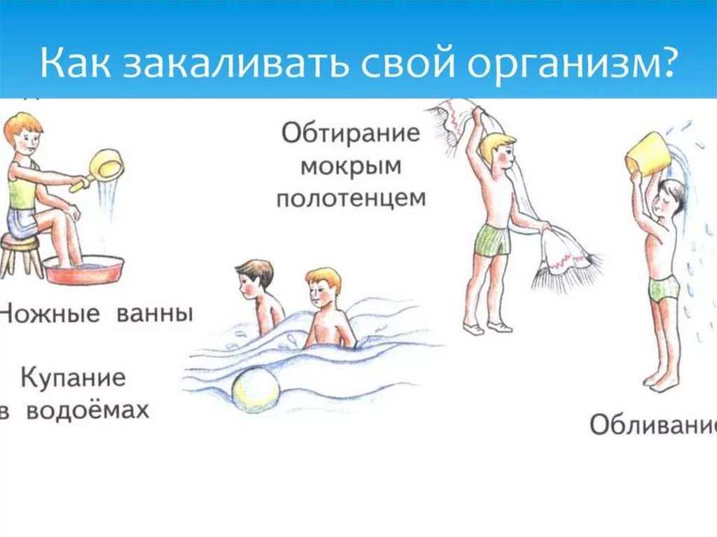 Зимнее купание в проруби: путь к здоровью или недугам?