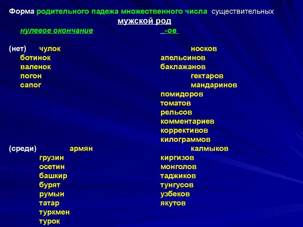 «сапогов» или «сапог», как правильно?
