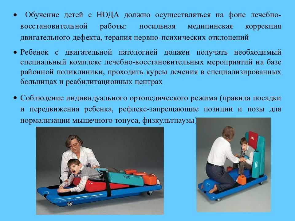 Система воспитания и обучения детей с нарушениями опорно-двигательного аппарата | статья в сборнике международной научной конференции