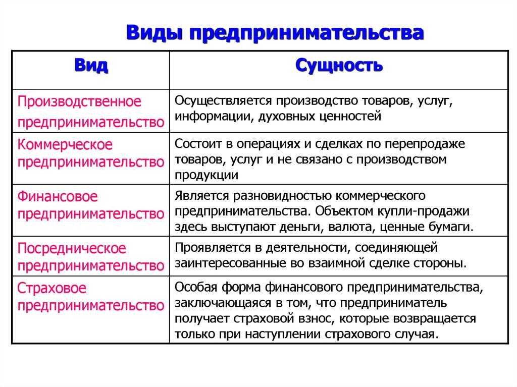 Что значит вышколенный человек: определение и особенности