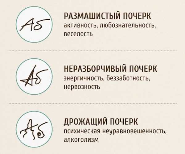 Причины плохого почерка у ребенка: нейропсихология
