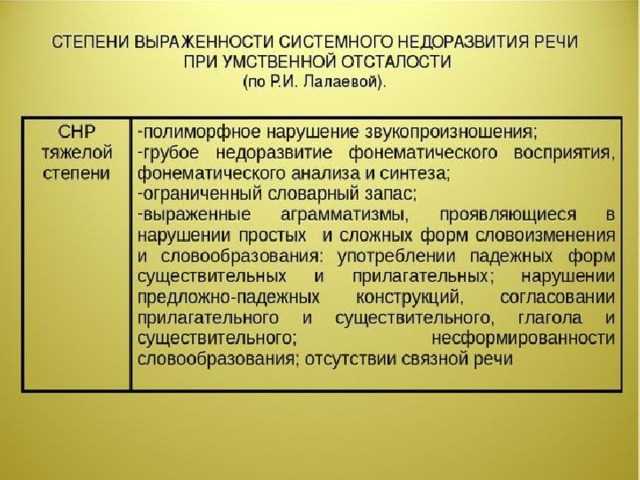 Постановка звуков при дизартрии