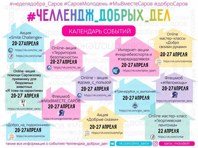 30+ веселых игр для всей семьи в домашних условиях