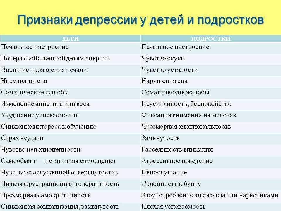 Что таит в себе психическое заболевание