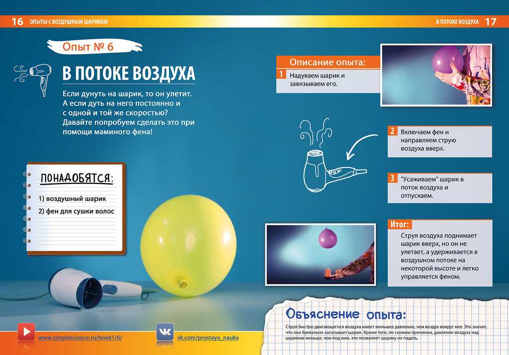 Опыты по химии на улице. простые опыты для детей дома. для опыта необходимо.