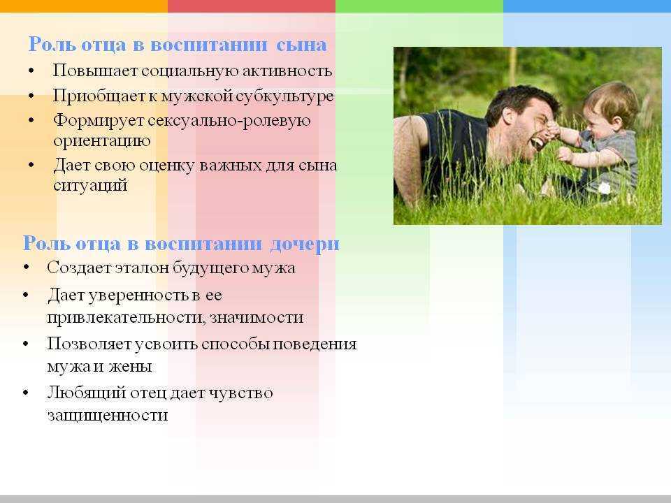 Роль отца в воспитании детей