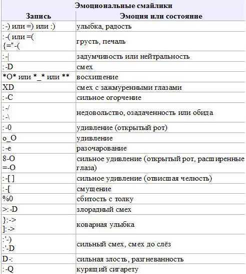 Веха — определение значение и примеры