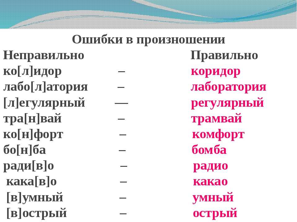 Торты, звонит, граффити: какие неправильные ударения выдают неуча - жизнь - info.sibnet.ru