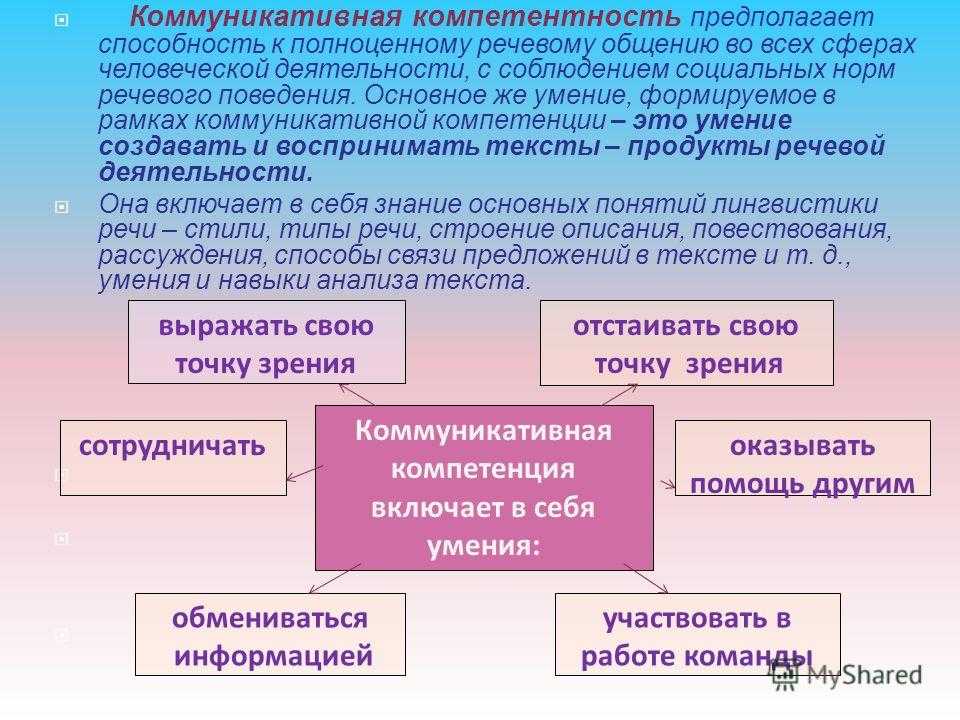 Презентация на тему: "речь - исторически сложившаяся форма общения людей посредством языковых конструкций, создаваемых на основе определённых правил. общения языковых.". скачать бесплатно и без регистрации.