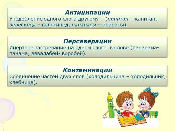 Дисграфия