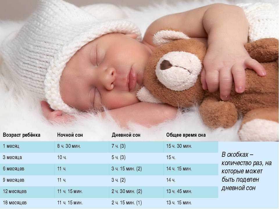 5 способов отучить ребенка спать с родителями