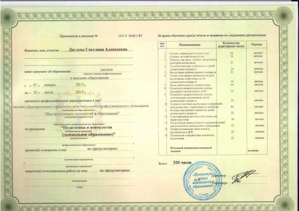 Онлайн-школы для дистанционного обучения детей