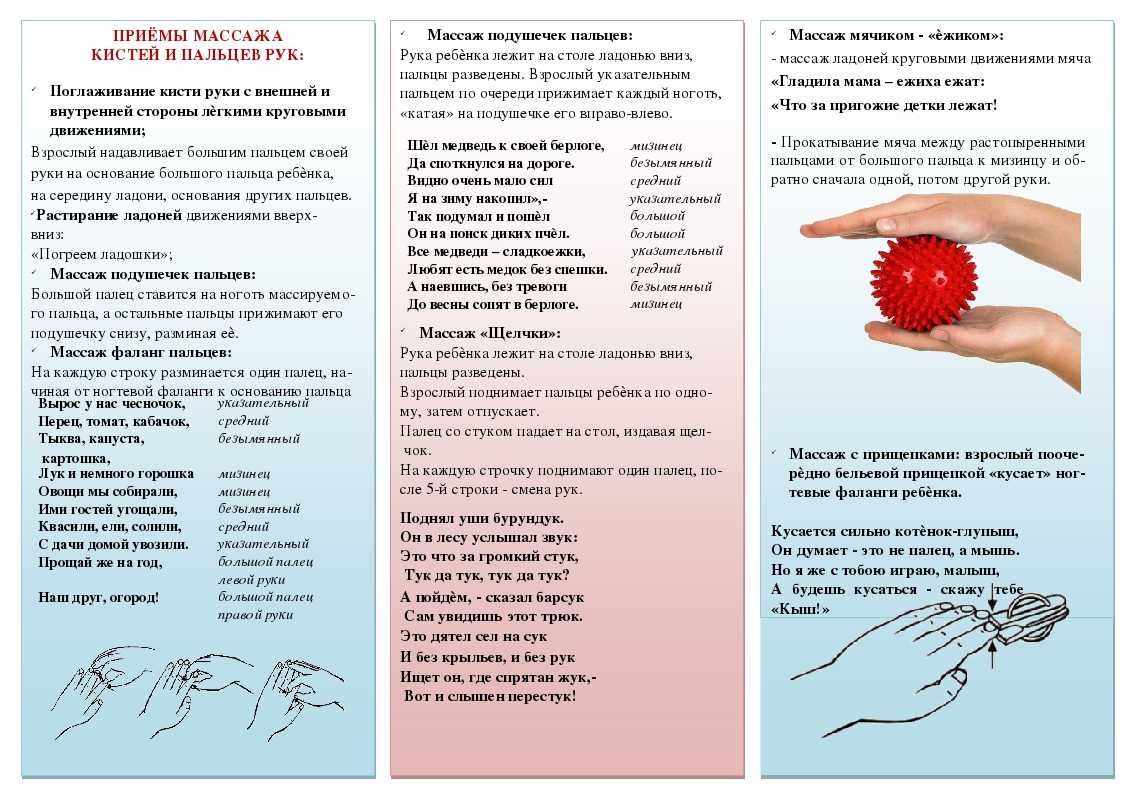 Су-джок-терапия в коррекционно-логопедической работе | статья в сборнике международной научной конференции