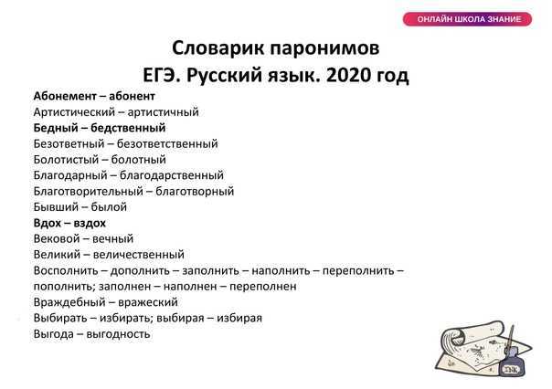 Словарик паронимов егэ 2022