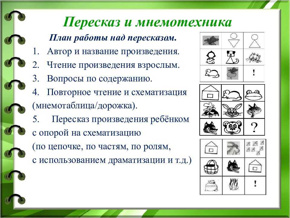 Развитие речи старших дошкольников посредством использования приемов мнемотехники | статья в журнале «молодой ученый»