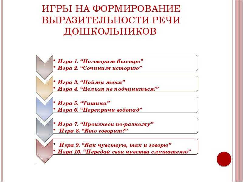 Темпо-ритмические нарушения у дошкольников с онр. воспитателям детских садов, школьным учителям и педагогам - маам.ру
