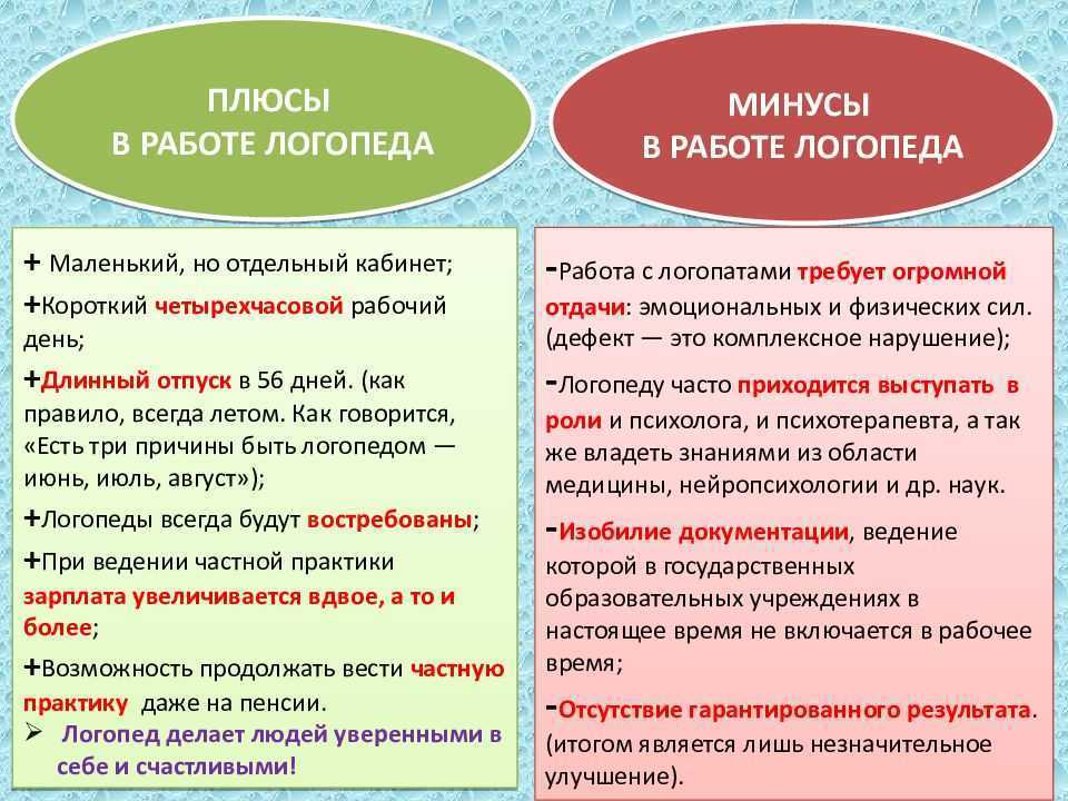 Логопед педагог или врач. логопед - это врач или учитель? | здоровье человека