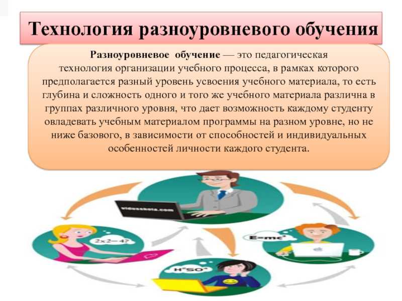 Технология разноуровневого обучения. воспитателям детских садов, школьным учителям и педагогам - маам.ру