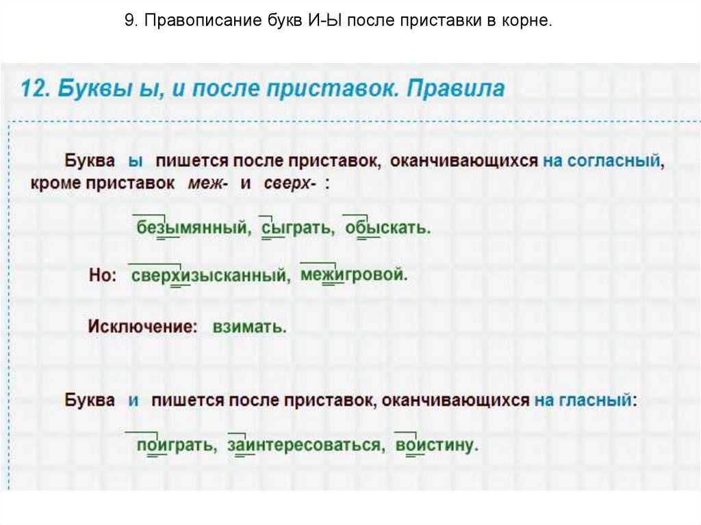 Как правильно пишется "супер яркий" и почему: правила и примеры