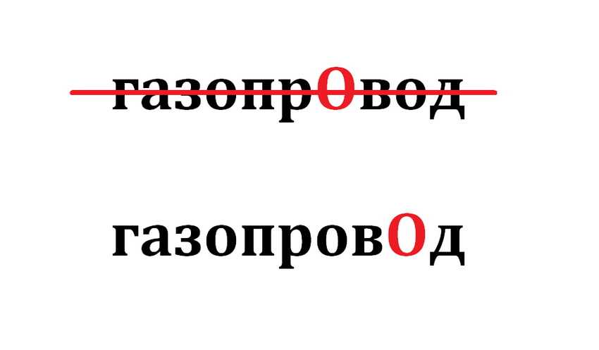 Мусоропровод с правильным ударением: почему это так важно