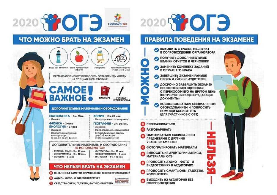 Можно ли получить аттестат, если не сдал егэ?