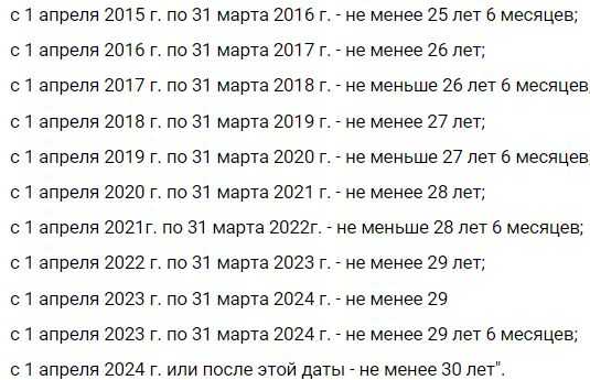 Какие льготы положены ветеранам труда награжденным медалями ветеран труда  пол