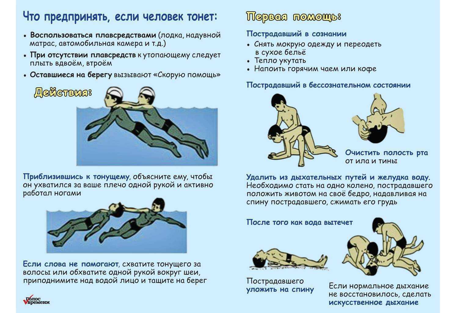 Проблемы с памятью: причины, лечение