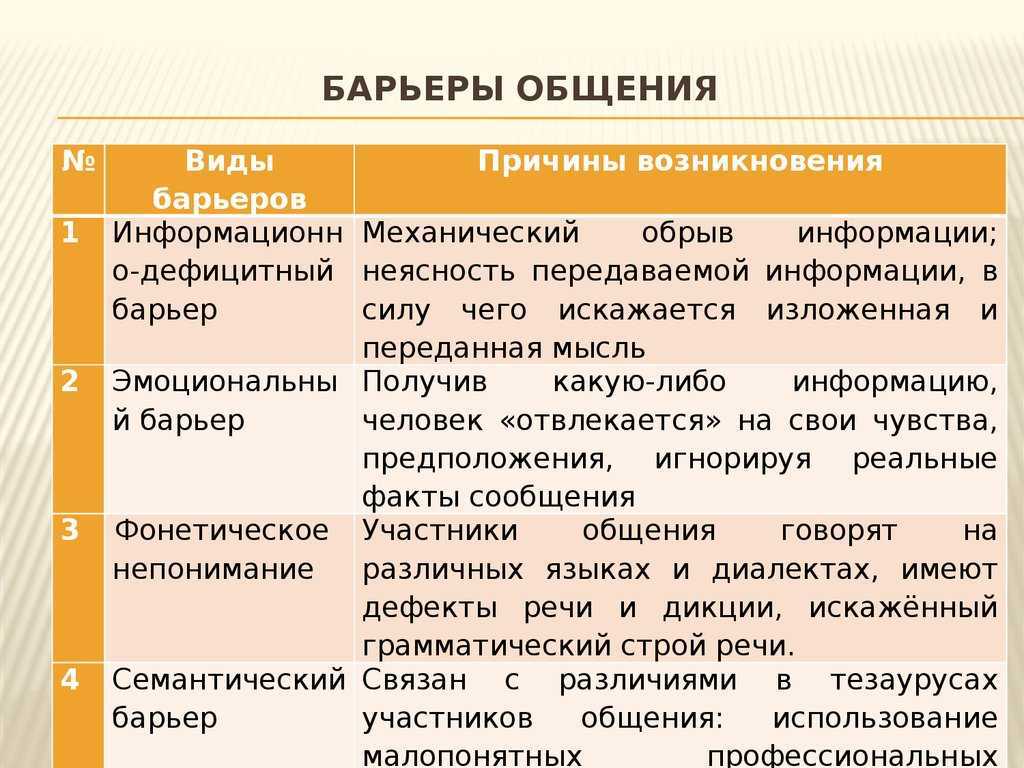 ﻿отличие аутизма от умственной отсталости, совпадение и совместимость, особенности воспитания таких детей