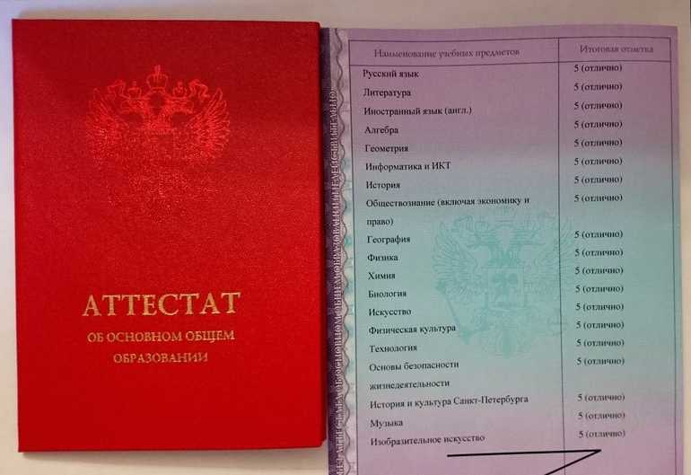 Топ-20 онлайн-школ для дистанционного обучения детей в россии 🎓💪