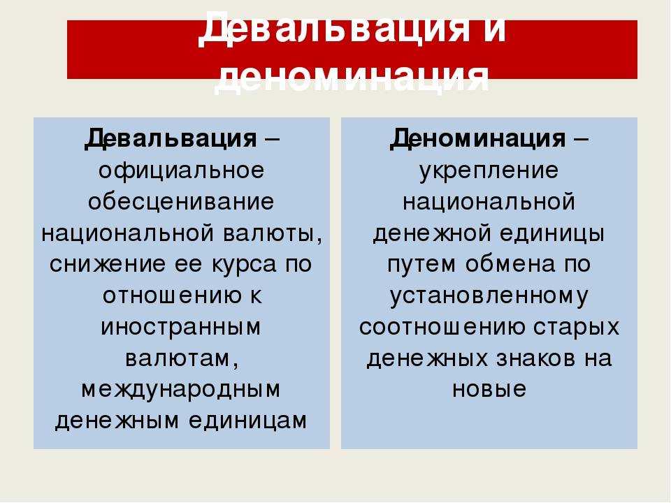 Вжух — и вы банкрот! что такое дефолт