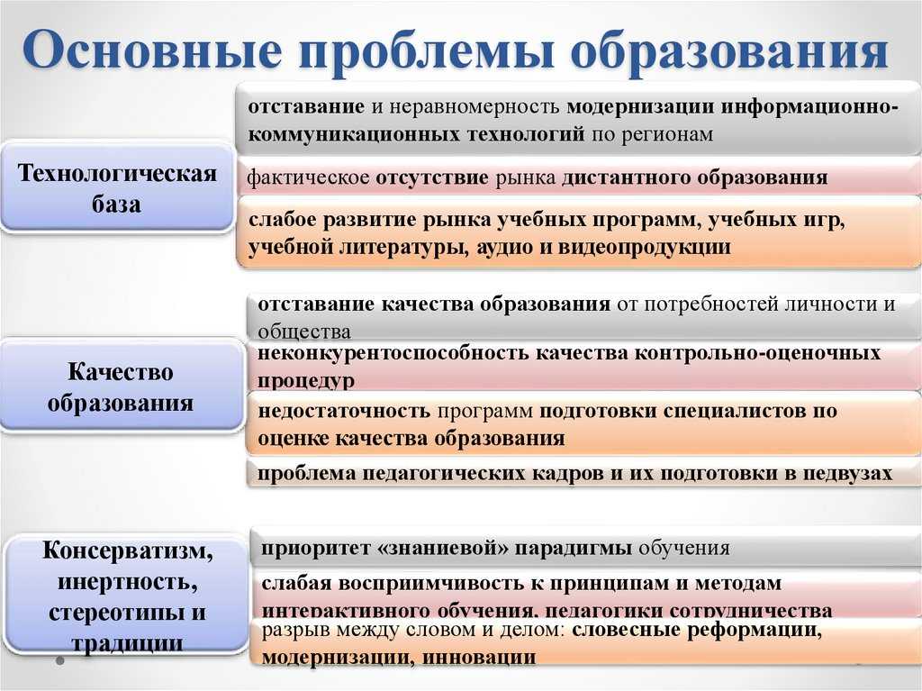 Дифференцированный подход к обучению математике младших школьников
