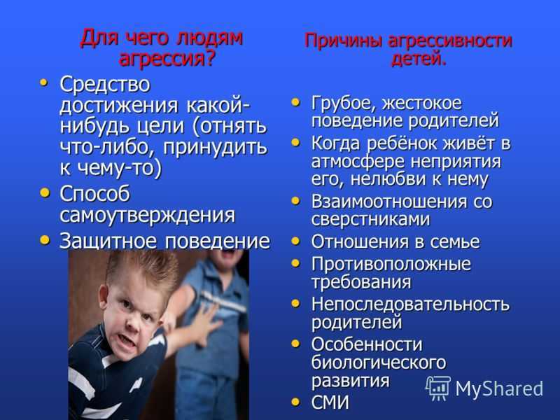 Как справляться со вспышками агрессии у ребенка: советы психолога - parents.ru | parents
