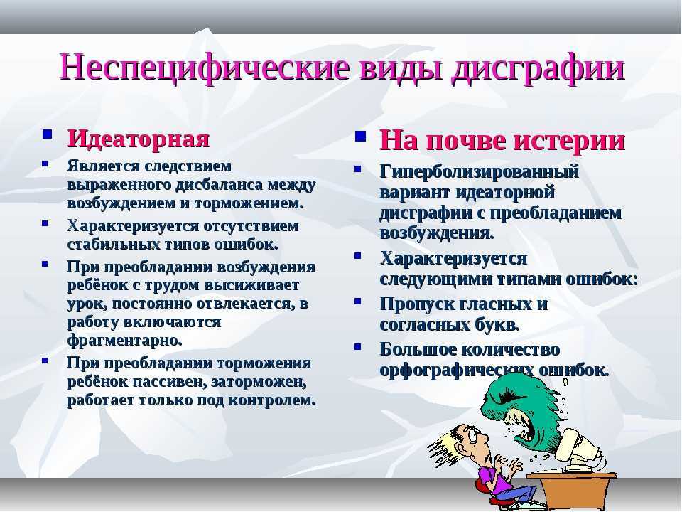 Какая установка правильна исправляя фонетическую ошибку допущенную учеником учитель говорит