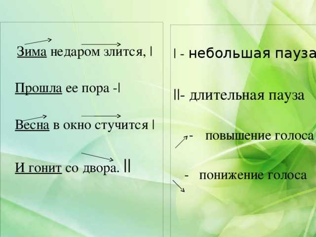 Стихи тютчева о зиме