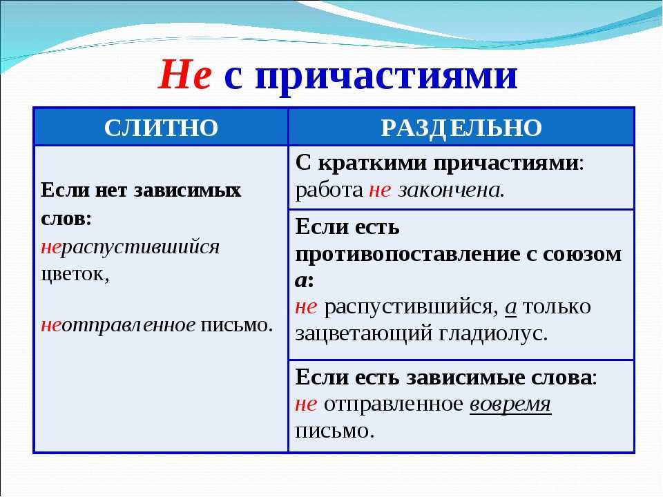 Русский язык