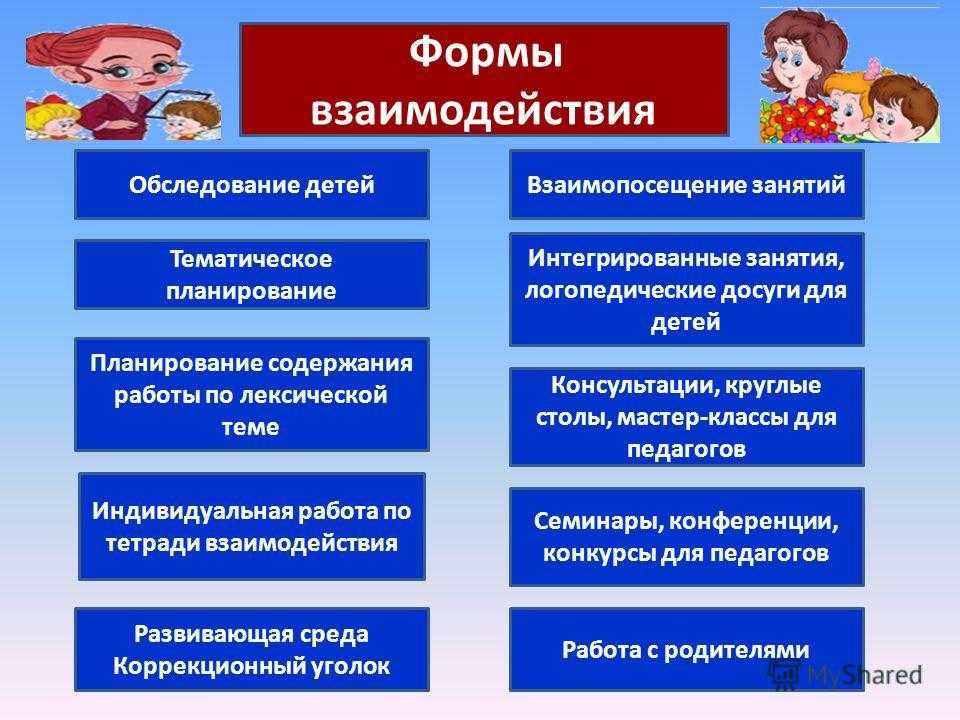 Опыт работы «особенности работы с детьми с моторной алалией»