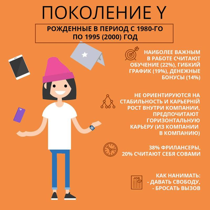 Ок бумер - что это значит? смысл мема. кто такие бумеры?