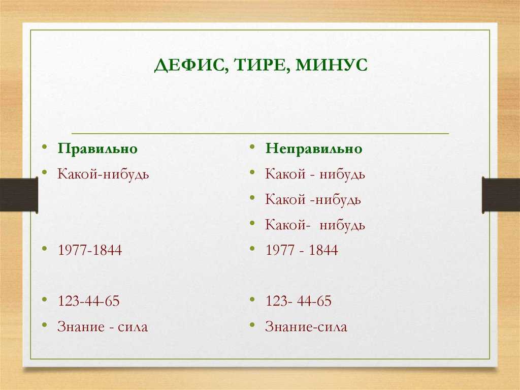 Чем отличается дефис от тире. написание дефиса, как сделать короткое и длинное тире