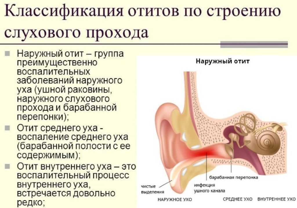 Проверка слуха при подозрении на аутизм, задержке психо-речевого развития