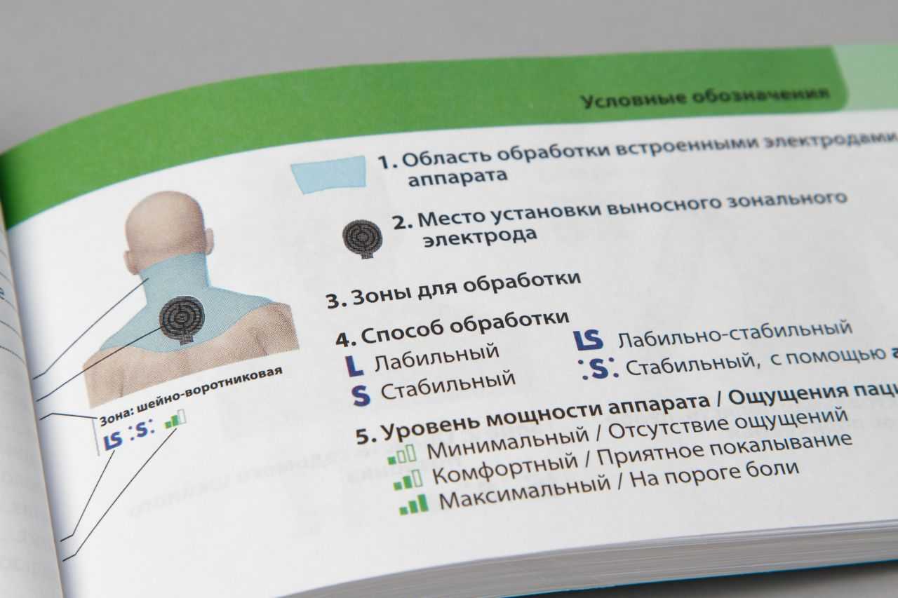 Применение динамической электронейростимуляции
у детей с дизартрией в условиях группы
компенсирующей направленности | коррекционная работа  | воспитатель детского сада / всероссийский журнал