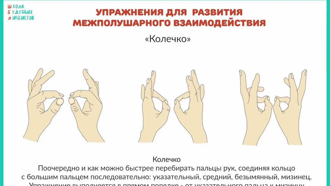 Нейропсихологический фактор влияющий на школьную успешность, как инструмент коррекции