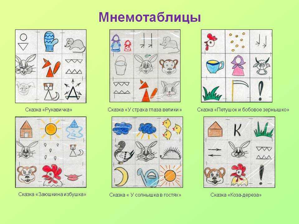 Технология мнемотаблицы в детском саду