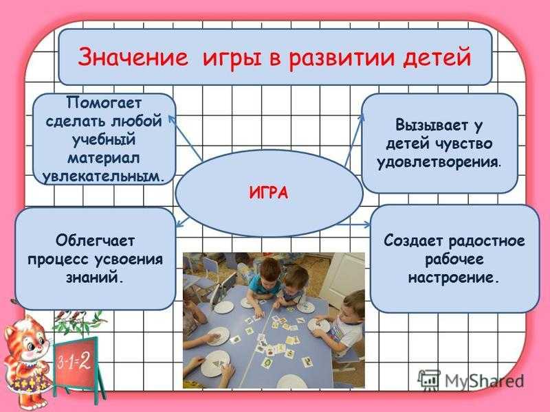 Всестороннее (комплексное) развитие ребенка - статьи о развитии детей