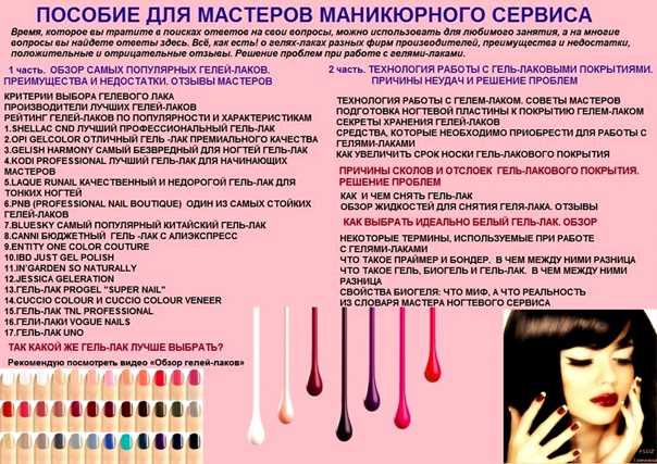 Профессия для девушек. как стать мастером маникюра