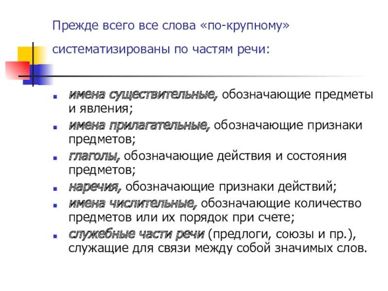 «взаимосвязь интеллектуального и речевого  развития детей» — структурное подразделение  "детский сад  алёнушка" гбоу сош №3 г.похвистнево